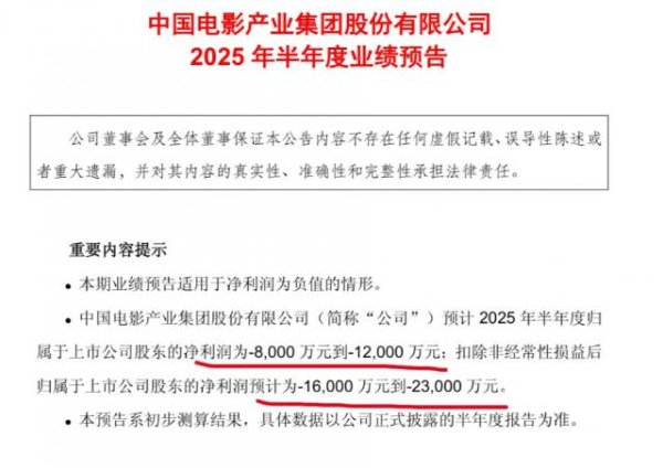 海会配资 《射雕英雄传》巨亏1.2亿，制作成本曝光，演员拿走多少？